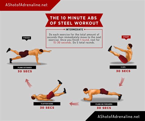 10 minute abs|10 Minute Ab Workout .